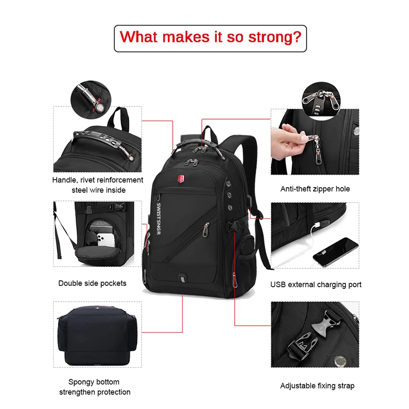 Waterproof 15.6/17.3 Inch Laptop Backpack Men USB Charging Swiss Backpack Travel Women Rucksack Male Vintage School Bag Mochila