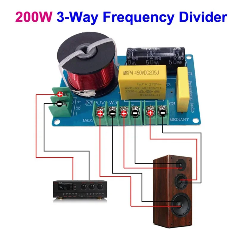 2PCS 200W 3-Way Audio Hifi Filter Circuit Board Stereo Speaker Crossover Filters Treble/Bass 3 Unit Frequency Dividers