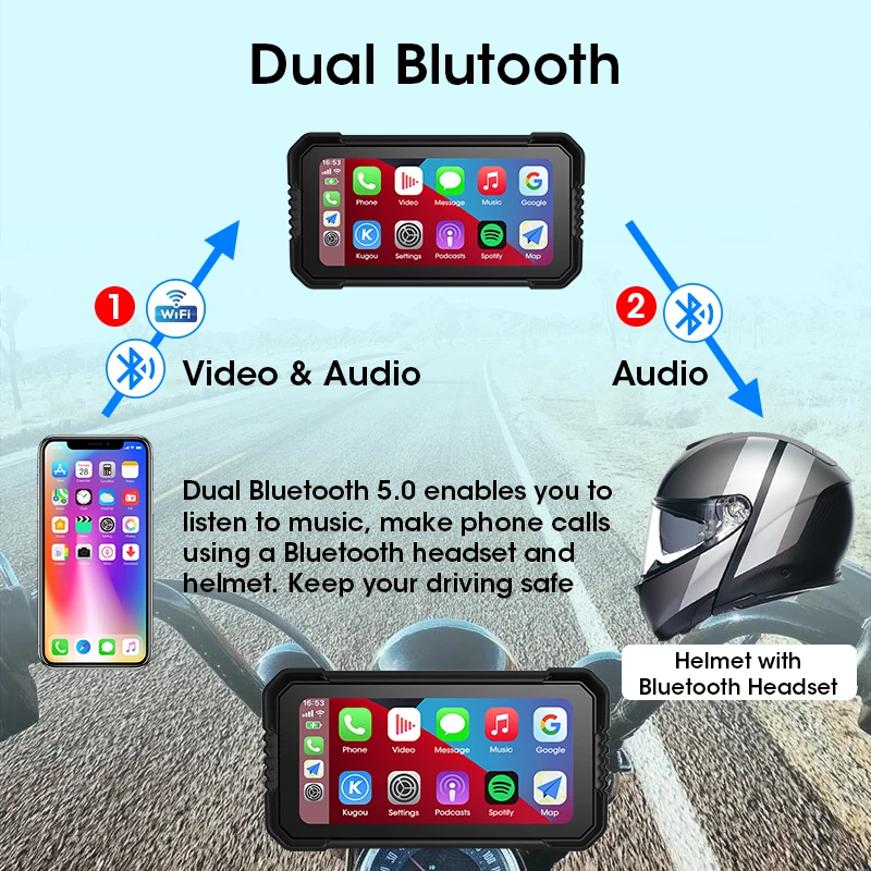 Srnubi 6.25 inch Motorcycle GPS WiFi MOTO Navigation Waterproof IPX7 Carplay Display Screen Portable Motorcycle Android Auto