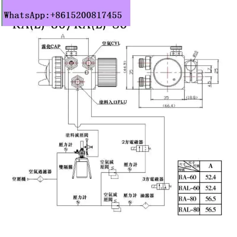 RA-60 RA-80 RAL-60 RAL-80 RA-C1 RA-C2 Automatic spray gun A110