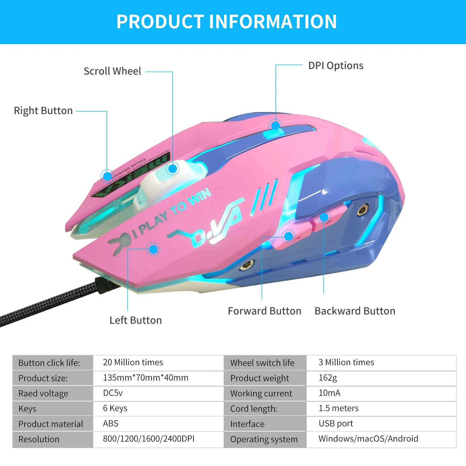 2400DPI Gaming Maus Farbe Hintergrundbeleuchtung Stille Maus USB Wired Gaming Maus Rosa Computer Professionelle für Lol Daten Laptop