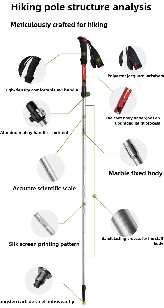 Thumbnail 3 - #16 Trending Hiking Poles Right Now