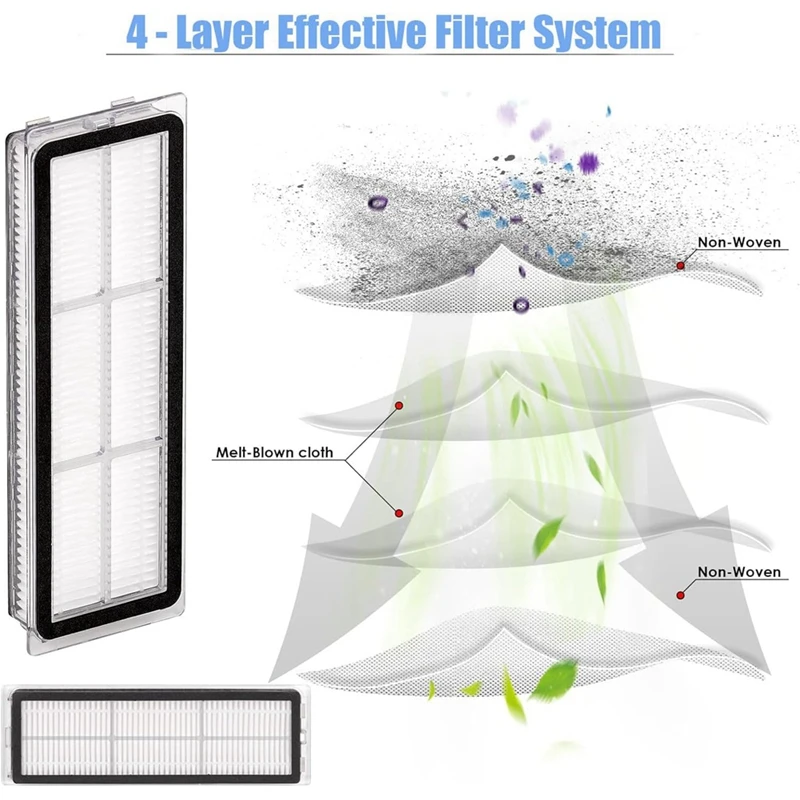 드림 L20 울트라 로봇 진공 부품 액세서리, 메인 사이드 브러시 헤파 필터 걸레 천, 먼지 봉투 액세서리
