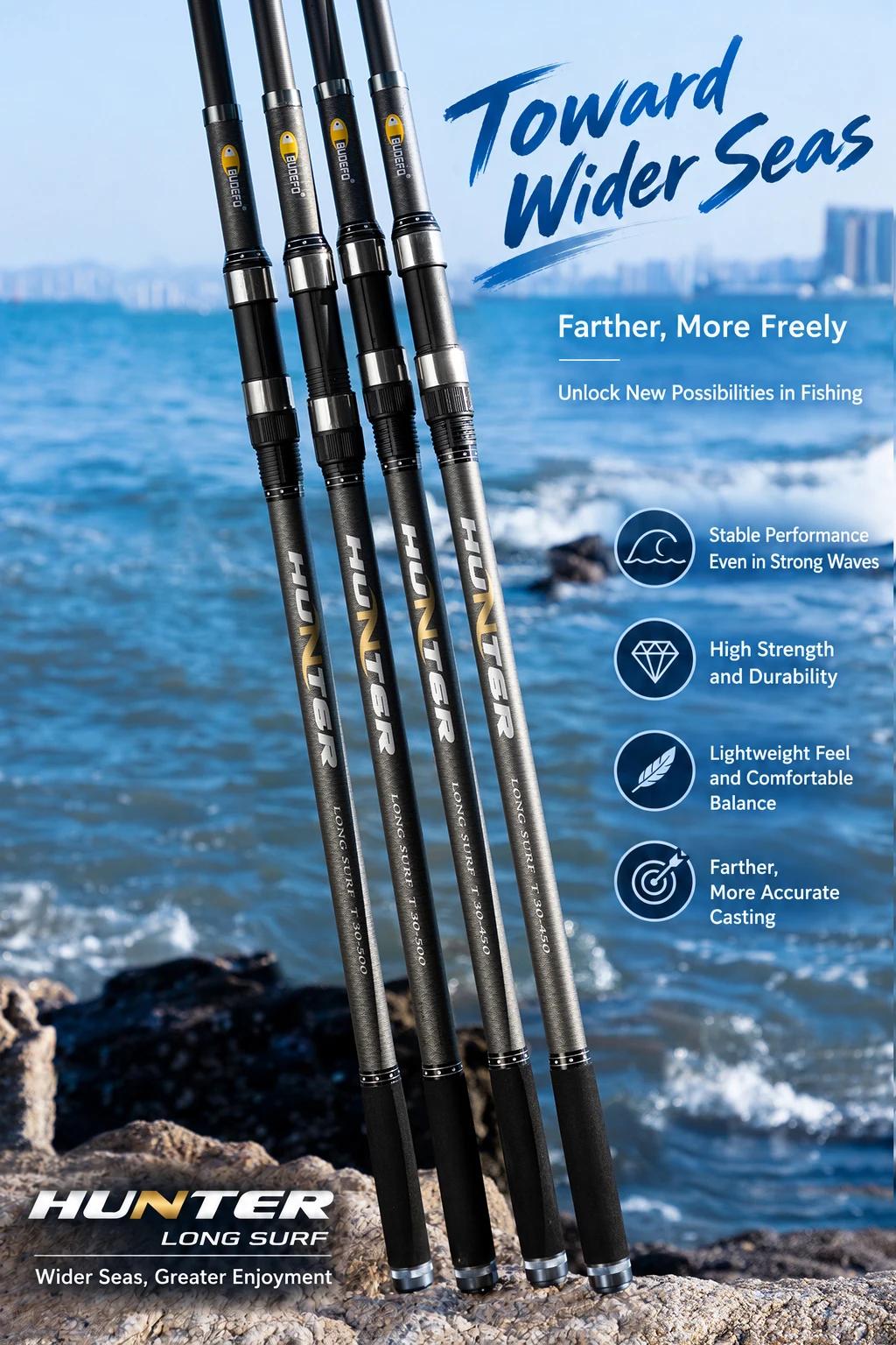 BUDEFO Teleskop-Surf-Spinnrute aus Carbon, Karpfen-Reiserute 4,5/5,0/6,0m, Wurfgewicht 80-150g, Surfcasting-Rute – Detail 1