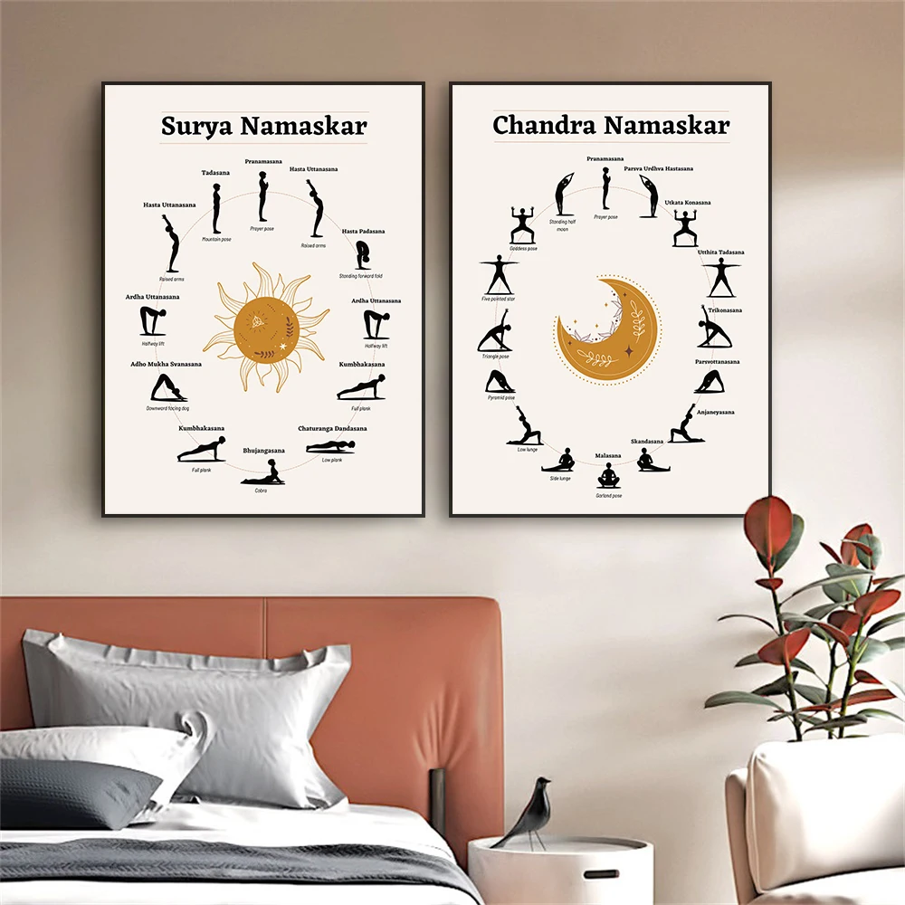 Yoga Poster Sun & Moon Salutation Prints Yoga Poses Poster Mindful Art Canvas Painting Home Gym Decor Bedroom Reading Room Decor