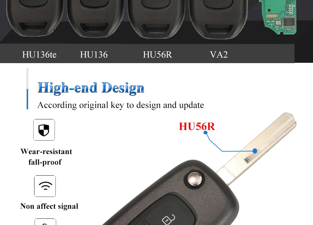 Jingyuqin 2Button 433MHz PCF7961M 4A Chip Flip Remote Key for Renault Dacia Logan 2 II 2018 2019 2020 FSK Car Key Fob Control