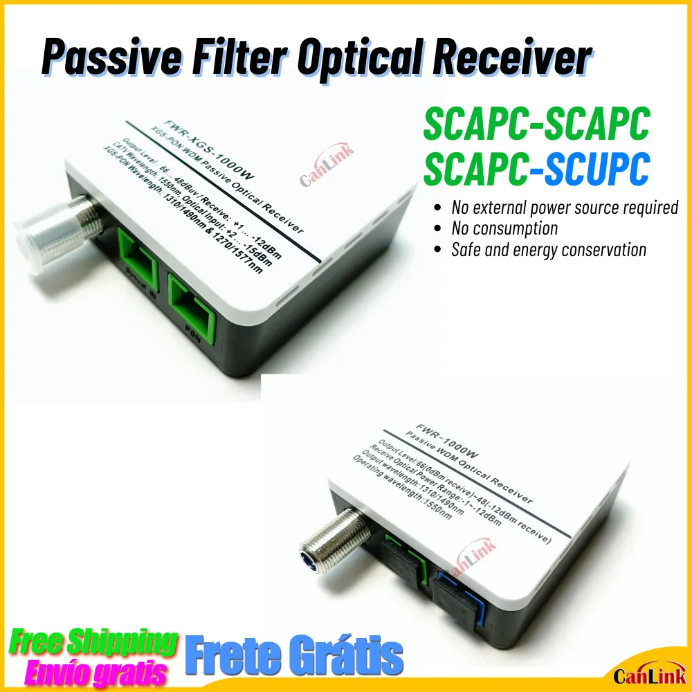 Passive FFTX 10G XGS-PON CATV Receiver Mininode 1310nm/1490nm Passive WDM Optical Reoeiver GPON EPON