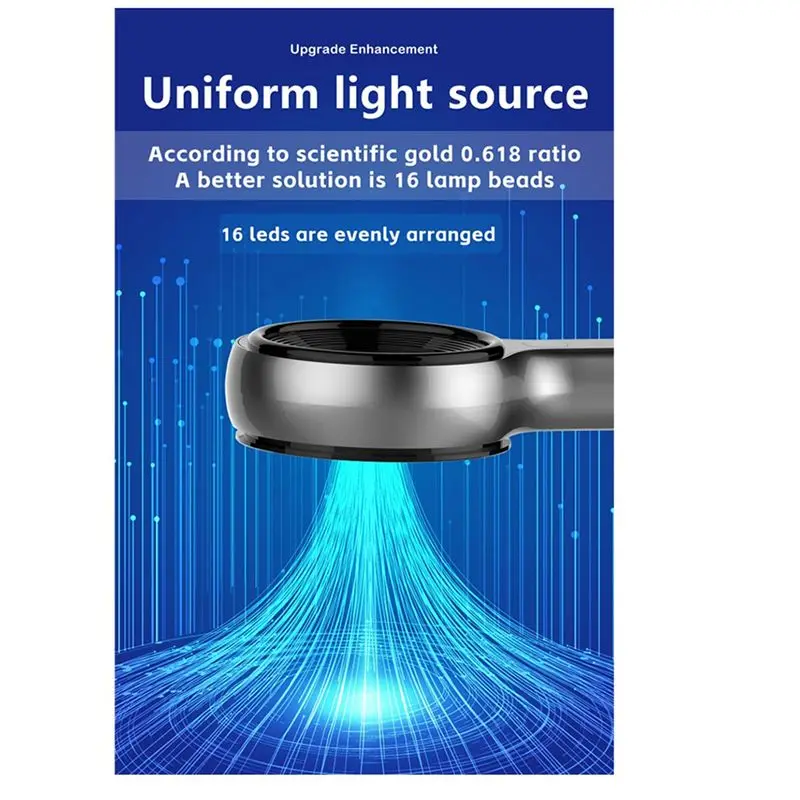 【NECESSITY】2X Lampada per legni Analizzatore della pelle Lente d'ingrandimento UV per la bellezza Test del viso Lampada in legno Luce per l'analisi della cura della pelle Testi