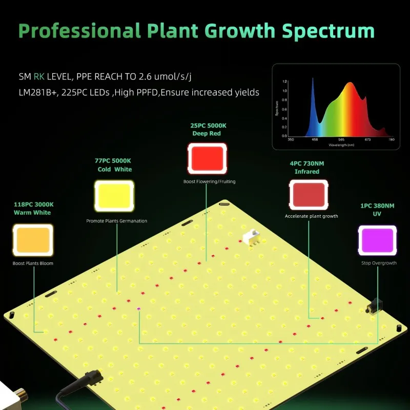lampara-led-de-espectro-completo-para-cultivo-quantum-veg-and-bloom-phytolamp-con-enchufe-eu-us-para-plantas-lampara-hidroponica-led-para-invernadero-y-flores