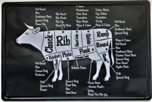 1d,RETRO METAL WALL SIGN TIN VINTAGE COW CUTS BEEF KITCHEN BBQ DAD GIFT BUTCHER