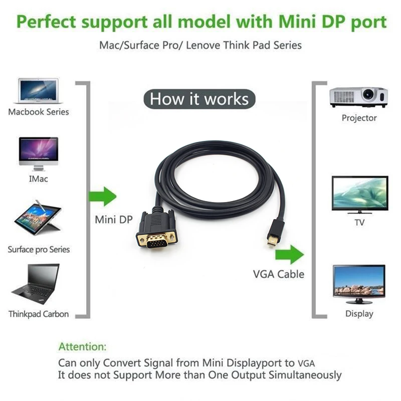 

Mini USB 2.0 Male to RS232 DB9 9 Pin Female Adapter Extension Cable 6Ft