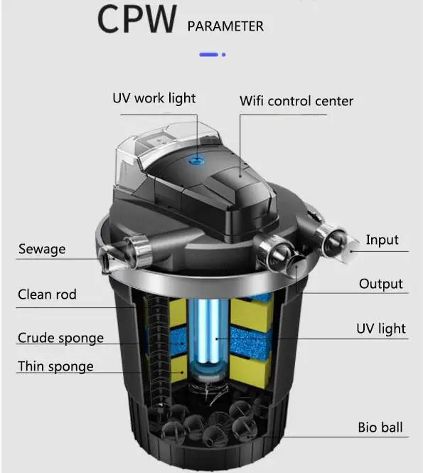 Wifi Control Cpw Fi… - image