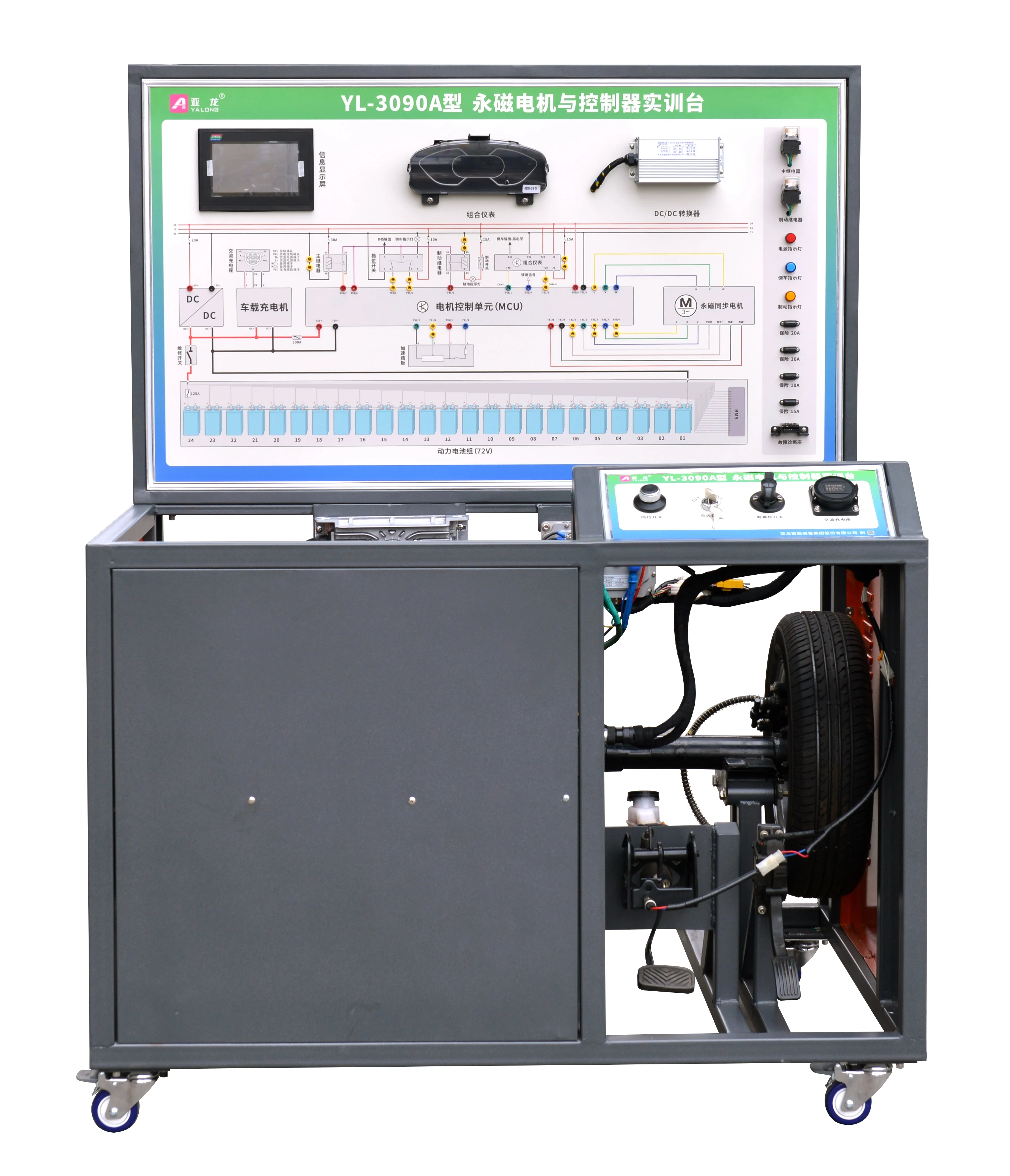 New Energy Vehicle Automotive Teaching Equipment Permanent Magnet Synchronous Motor Controller Training Platform for Educational