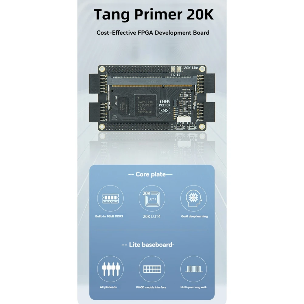 

Tang Primer 20K Lite Board Kit Onboard Core Board GW2A-LV18PG256C8I7 Minimum System