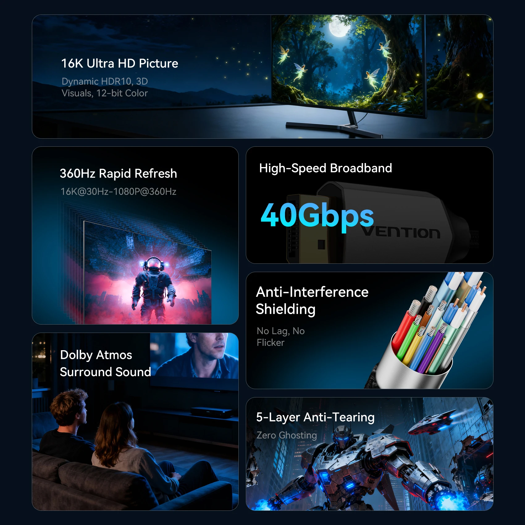 Vention 16K Type C to Displayport2.1 for MacBook Pro/Air 16K@30Hz 8K@60Hz Thunderbolt 3/4 40Gbps USB C to 16K DP 2.1 Video Cable