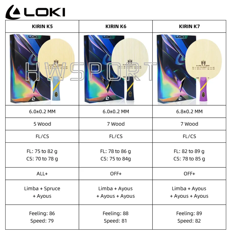 Loki kirin k5 k6 k7 lâmina de tênis de mesa de madeira completa elástica lâmina de ping pong com toque claro ataque rápido com unidade de loop