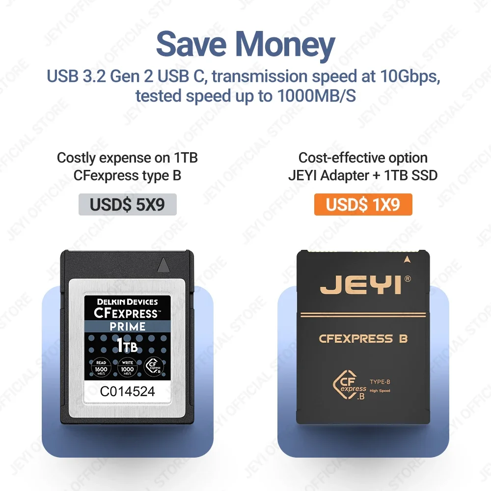 JEYI 2230 M.2 NVMe SSD CFE 타입 B 순수 구리 어댑터, 확장 메모리 CFexpress 카드, 니콘 Z6, Z7, Z8, Z9, D6, 캐논 R3, R5C 용