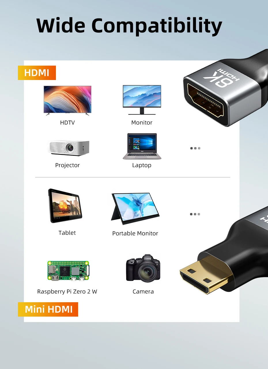 CABLETIME Mini-HDMI-Adapter Mini/Micro HDMI auf HDMI-Adapter 8K 60Hz für Raspberry Pi ZeroW Camcorder Laptop HDMI Mini-Adapter – Detail 9