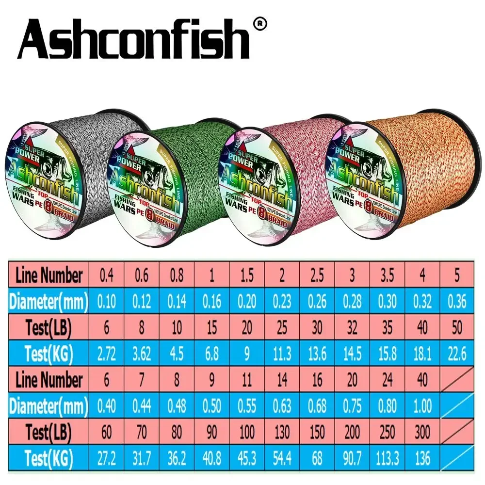 Ashconfish 8 Strands 500M Spot Line Mixed Color Japanese Line PE Multifilamet Braided Fishing Line 6LBs -300LBs Fishing PE Wire
