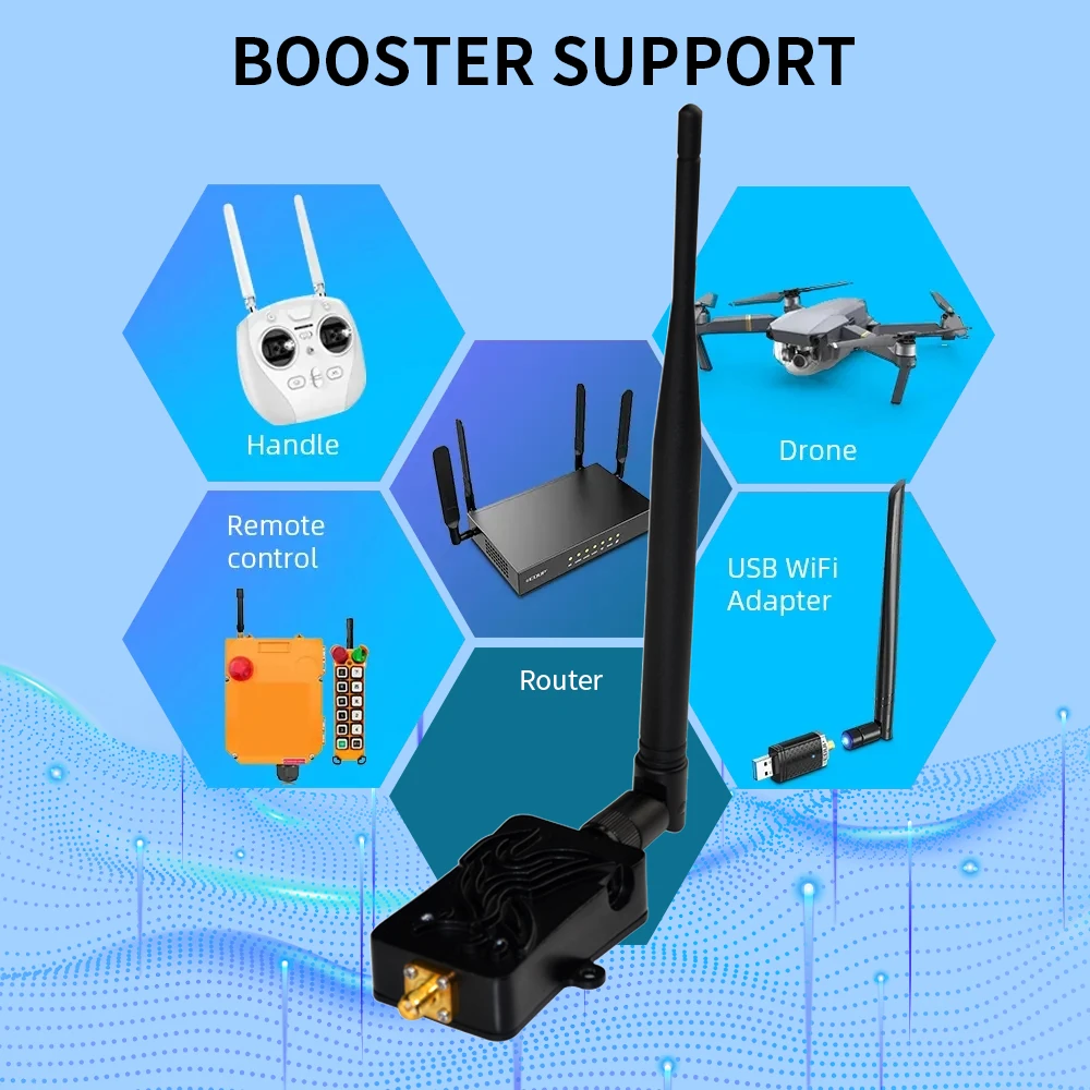 4W Wifi Signal Booster 2.4Ghz 802.11 bluetooth Signal Extender Wifi Repeater Broadband Amplifiers for Wireless Router Card WIFI