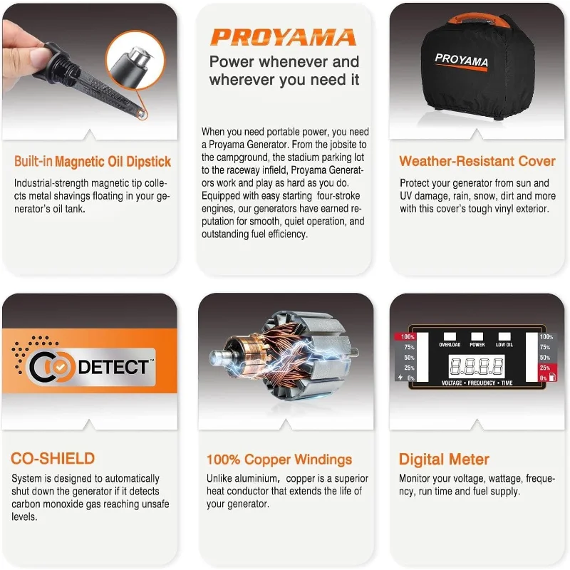 PROYAMA 4000W Portable Gas Inverter Generator, CO Sensor, Digital Interface, RV - Ready, LED Light, ECO - Mode, Parallel Capable