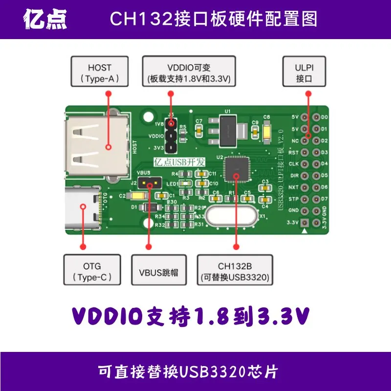 CH132 High-speed PHY Domestic ULPI USB2.0 Communication Module Development Board Replaces USB3320