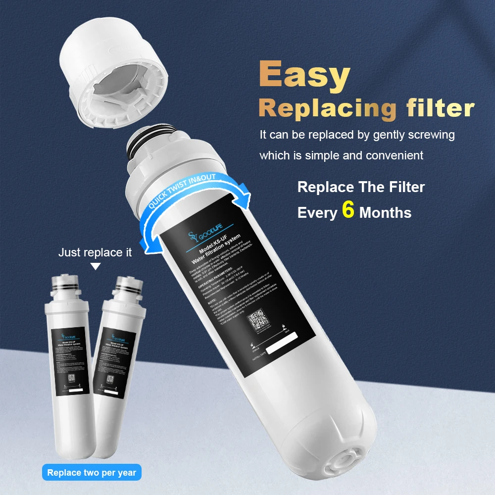 HAHUA Sink Water Filtration System - UF Drinking Water System -0.01 Micrometer Quick Replacement