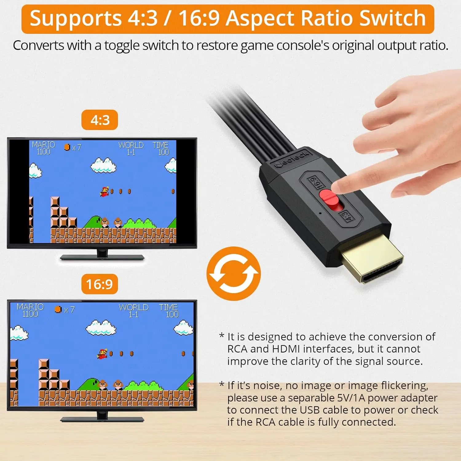 Neoteck RCA to HDMI Converter,60cm,Aspect Ratio Conversion,Built-in AV Cable,Compatible with Wii/PS2/N64,NTK233.