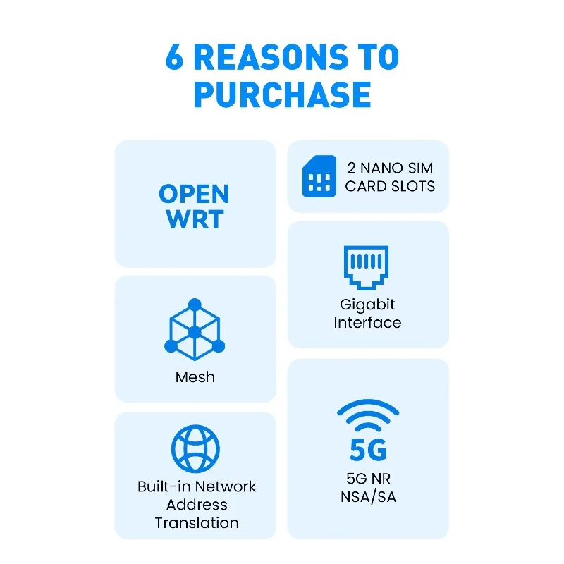 2025 O8 SDX75 5G Cp…