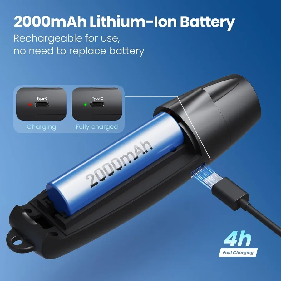 Electronic Whistle with USB Charging 3 Tone 3 High Volume Hand Emergency Whistle for Referee Coaches Teacher Outdoor Sport Game