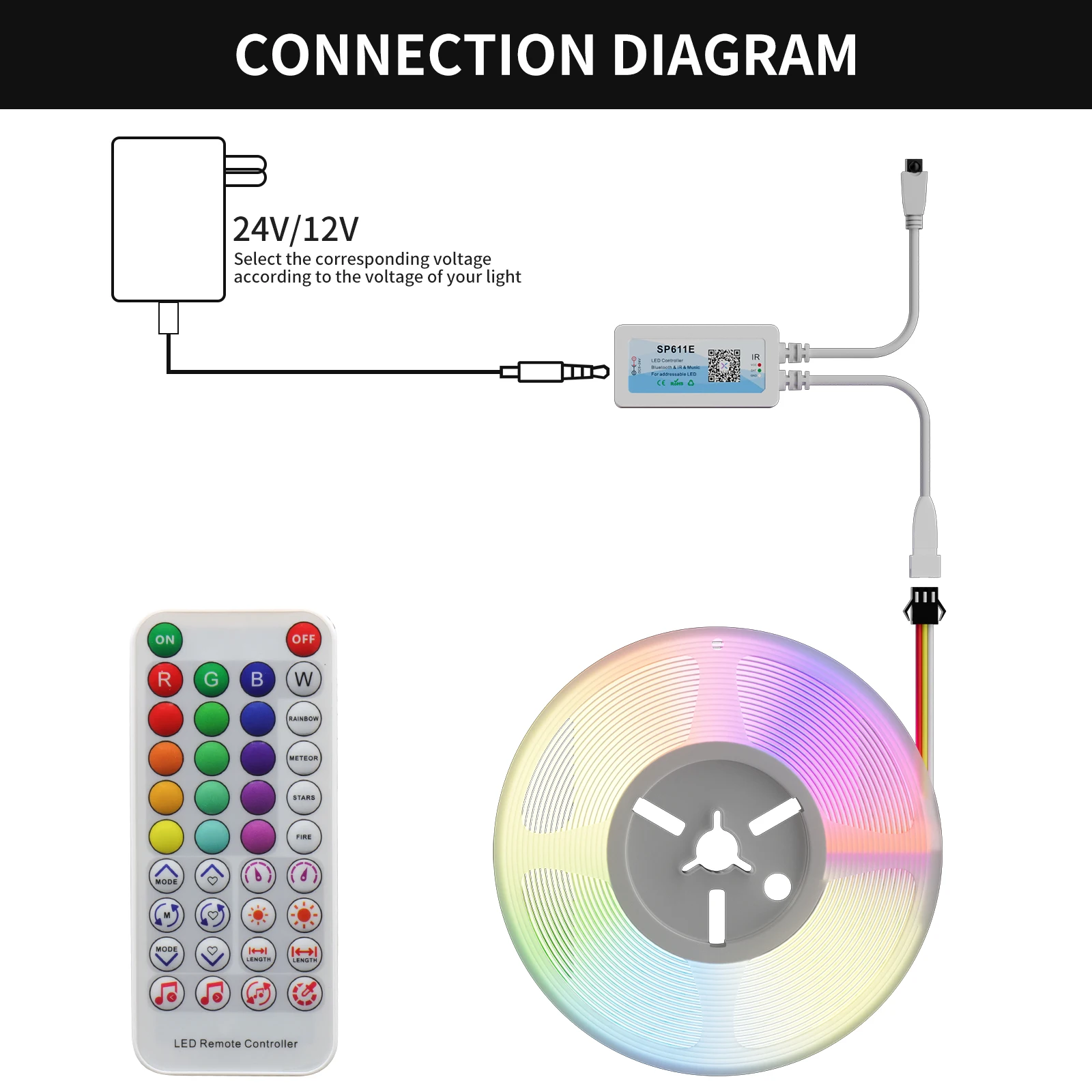 Imagem -06 - Gingow-fita Led Flexível para Decoração de Quarto Fita Endereçável Wi-fi Bluetooth Rgb Cob Alta Densidade 630leds por m 12 v 24v m 10m