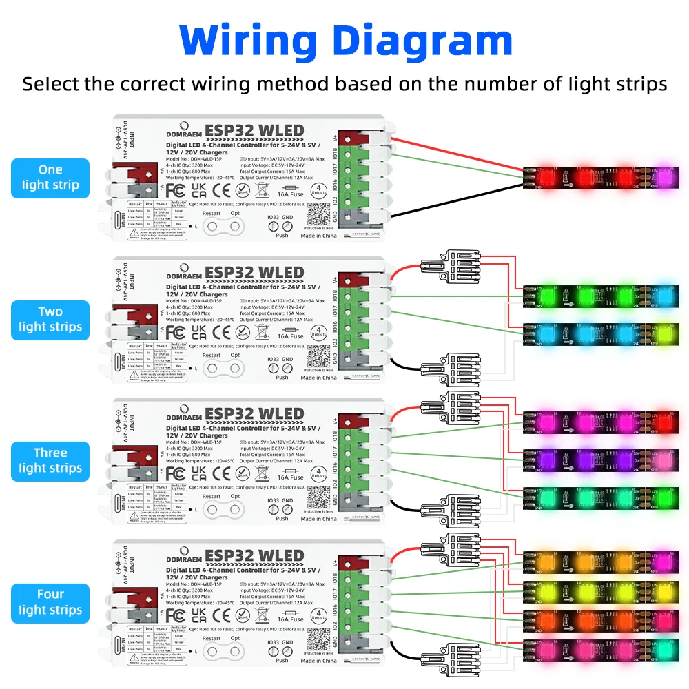 Dual PSU ESP32 WLED Digital LED Controller PD 5V/12V/20V & DC 5-24V with 4 Outputs for WS2811/12B  APA102 Pixel LEDs by DOMRAEM