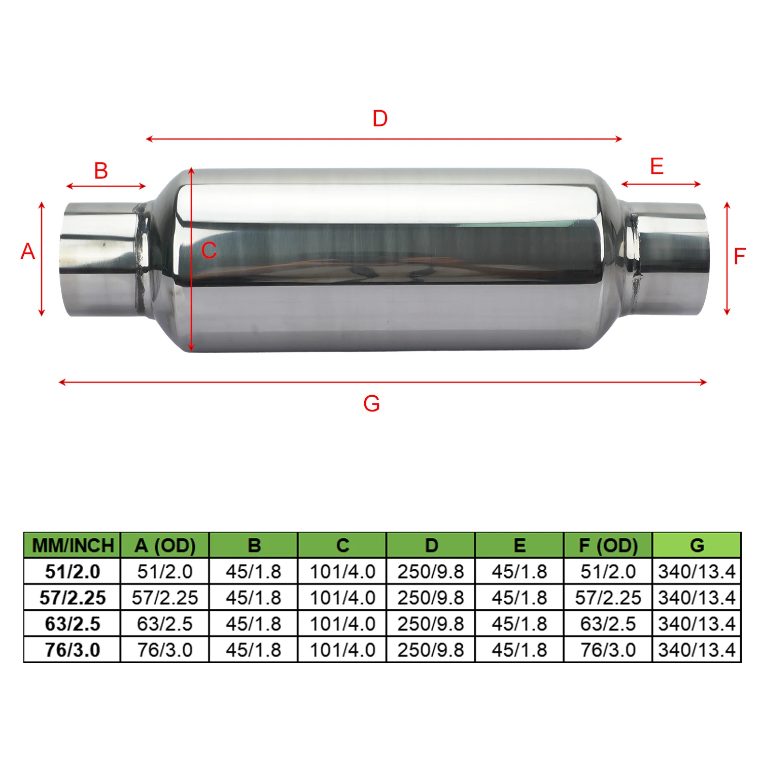 Accessori per auto sistemi di scarico 2 2.25 2.5 3 \'\'silenziatore di scarico silenziatore ad alto flusso terminale di scarico silenziatore per tubo