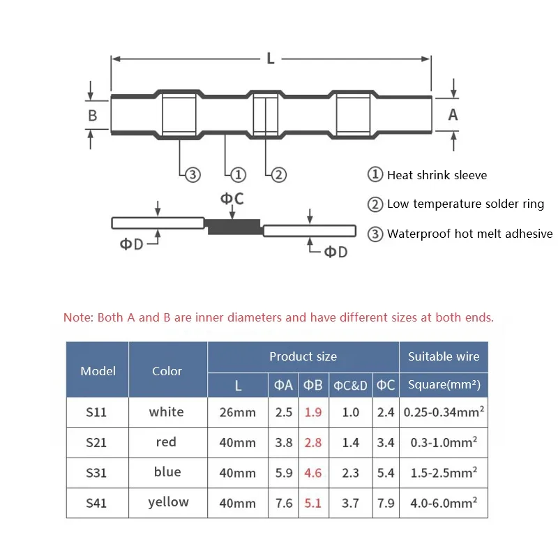 50/30Pcs Waterproof Heat Shrink Tube With Solder Insulated Electrical Wire Terminal Butt Splice Solder Electric Connector Set
