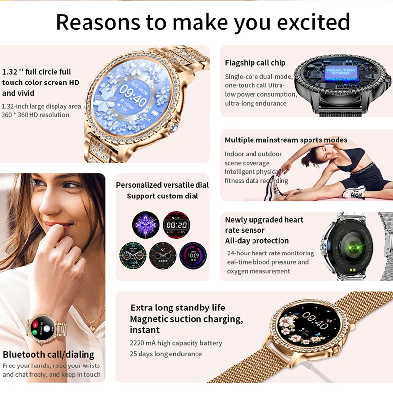 2025New Fashion Women Smart Watch 360*360 HD Screen Sports Bracelet Custom Dial Heart Rate Voice Call Smartwatch For Android IOS