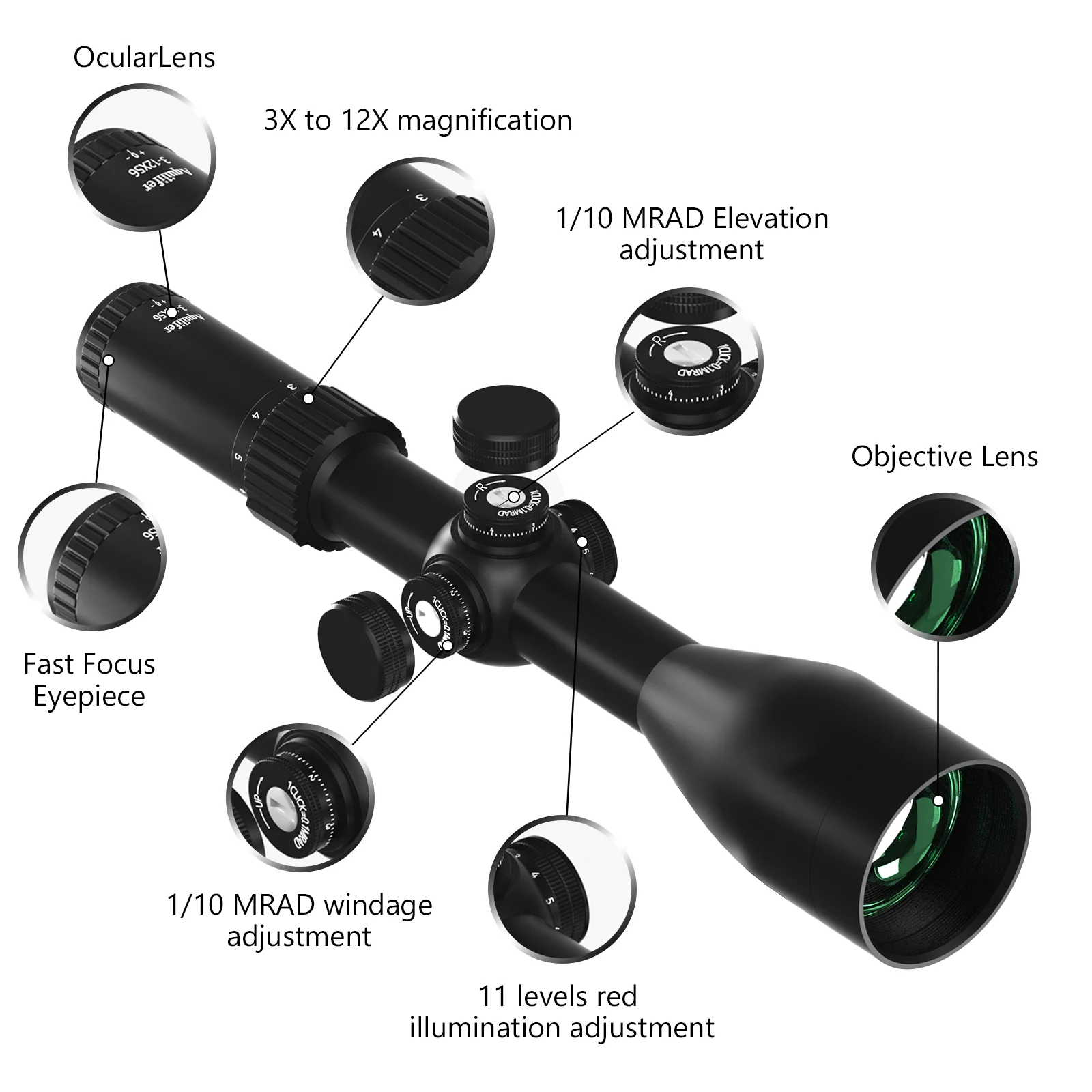 Thumbnail 2 - #3 Discounted Weapon Scopes Worth Buying
