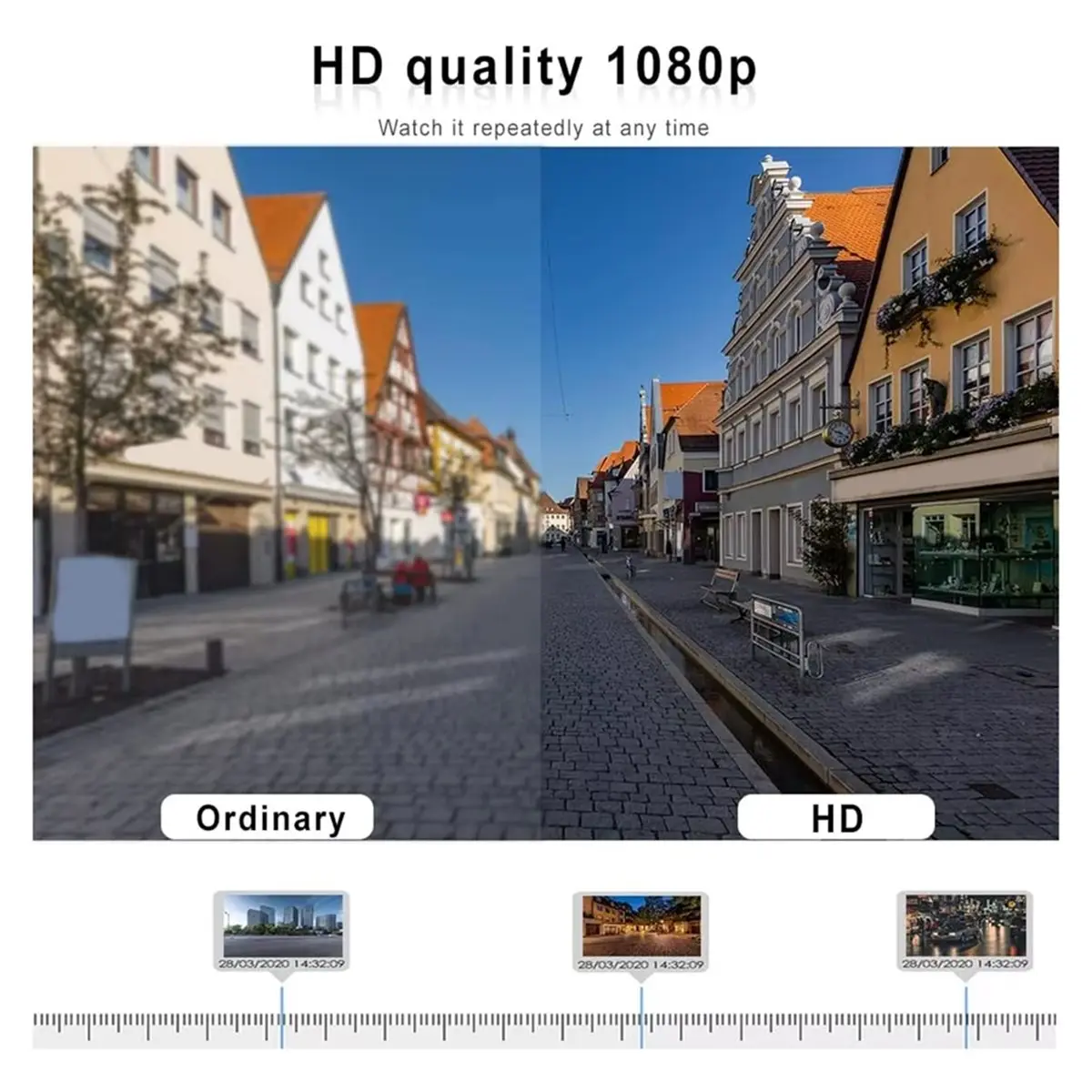 9 Inch Backup Camera Monitor Quad Split Screen 4 Channels HD Vehicle Rear View Reverse Color TFT LCD Display for Car SUV