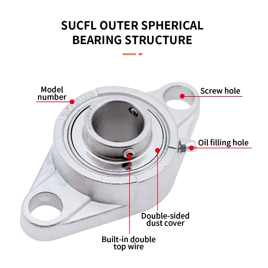 SUCFL204 205 206 207 And UCFL208 209 210 Stainless Steel Rhombus Outer Spherical Diamond Belt Seat Bearing