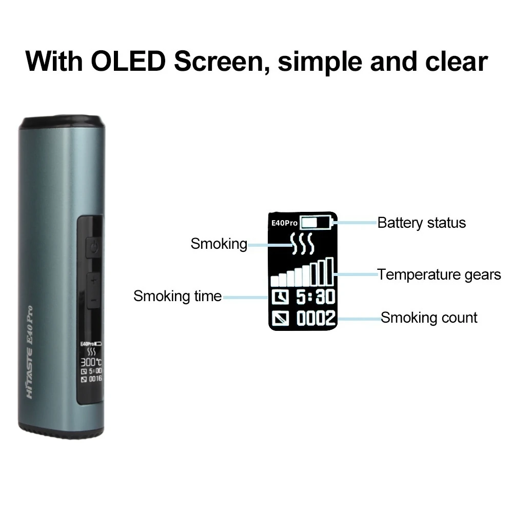 2025 Новейшее устройство Heat Not Burn HITASTE E40 pro Terea HNB Bladeless 3200 мАч Vape Kit, совместимый с палкой TEREA vs Iqos Iluma