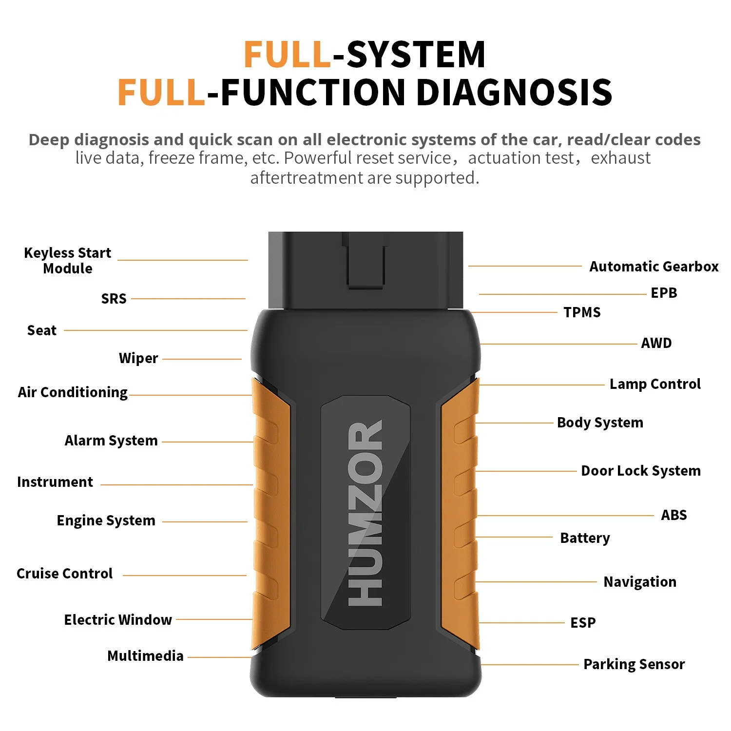 Original HUMZOR-ND506 Heavy Truck Diesel Vehicle Engine Fault Diagnostic Tool SRS Brake Features Overseas Quick Check for Isuzu
