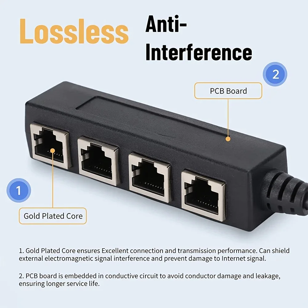 RJ45 Ethernet Cable Splitter Network Adapter,Ethernet Splitter 1 to 3 Cable Suitable Super LAN Ethernet Connector Adapter cat 6