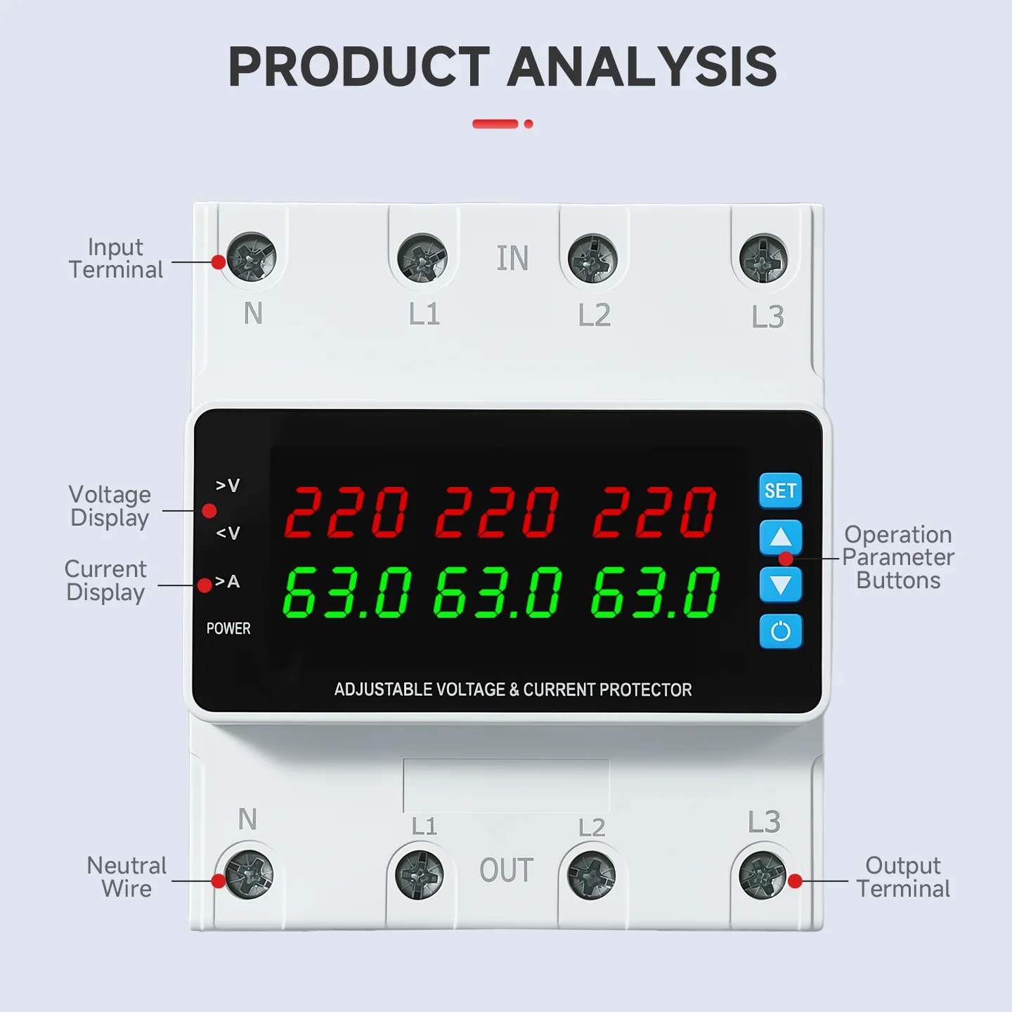 SHACHI 3 Phase Voltage Relay 3P+N Voltmeter Ammeter Over and Under Voltage Monitor Relays Protector Adjust Current Overvoltage