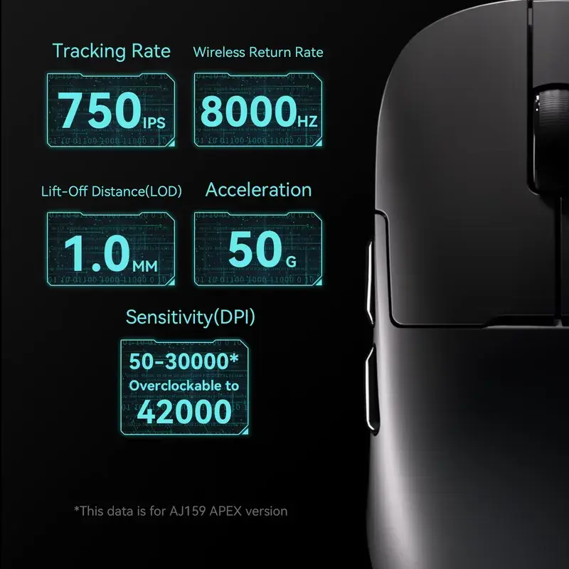 Gaming mouse with battery compartment open