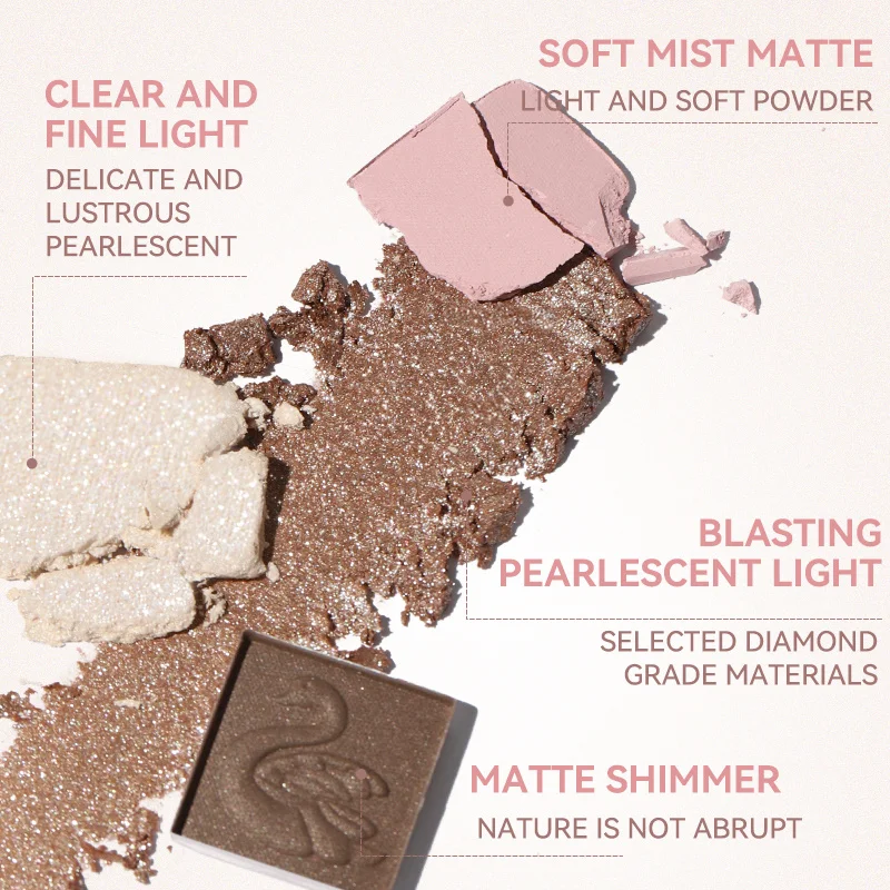 NOVO 1PC Vast Nebula Eye Shadow Disc Soft, Easy To Smudge, Matte Flash, Multi Texture, Two-color System, Versatile Eye Makeup