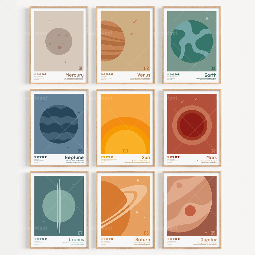 Solar System Art Print, Earth, Neptune, Planets, Saturn, Mars, Uranus, Jupiter, Mercury, Bauhaus, Boho wall art space poster