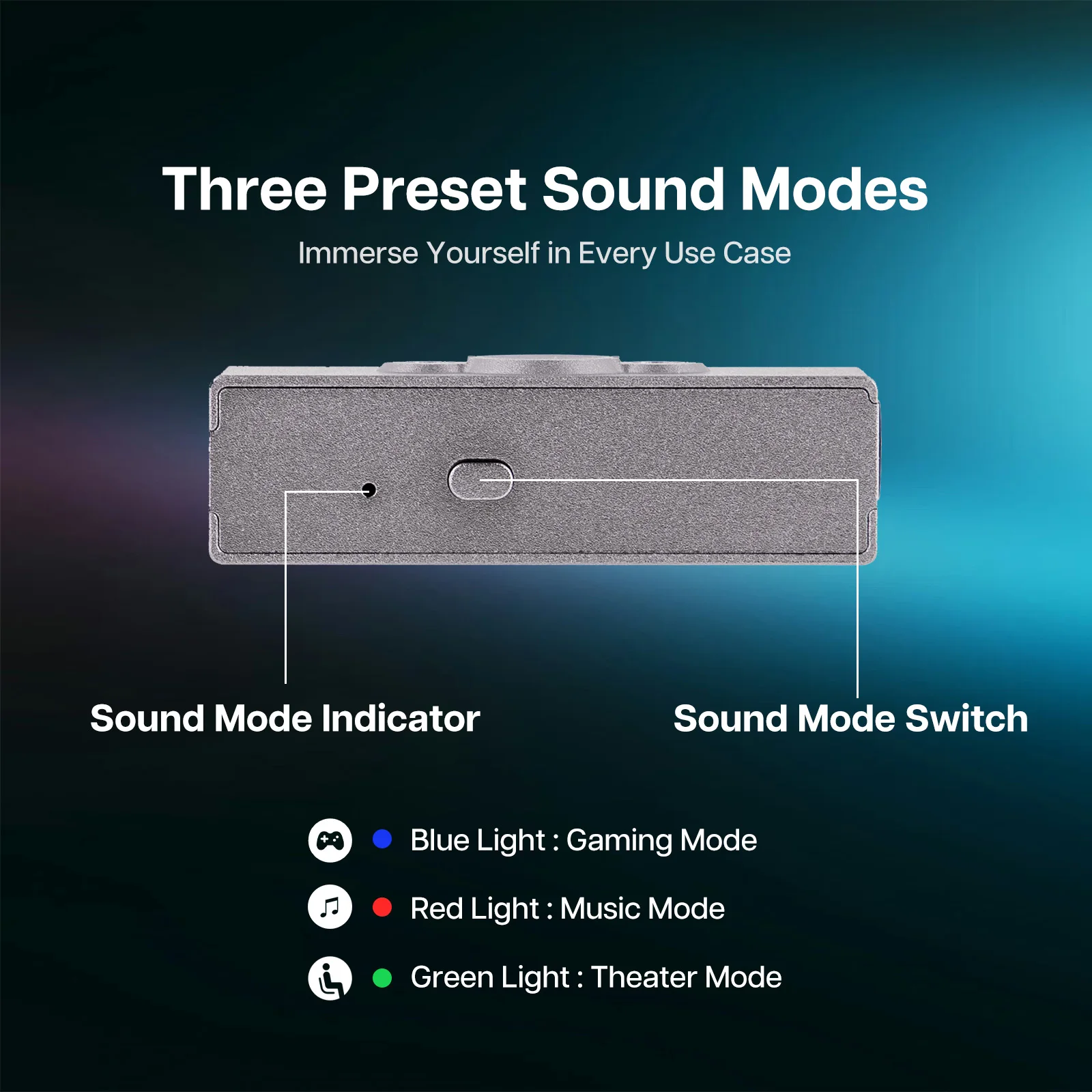 Linsoul Kiwi Ears Allegro Pro All-New Upgraded Dual ES9603 DAC/AMP with 3.5mm Single-Ended and 4.4mm Balanced Output