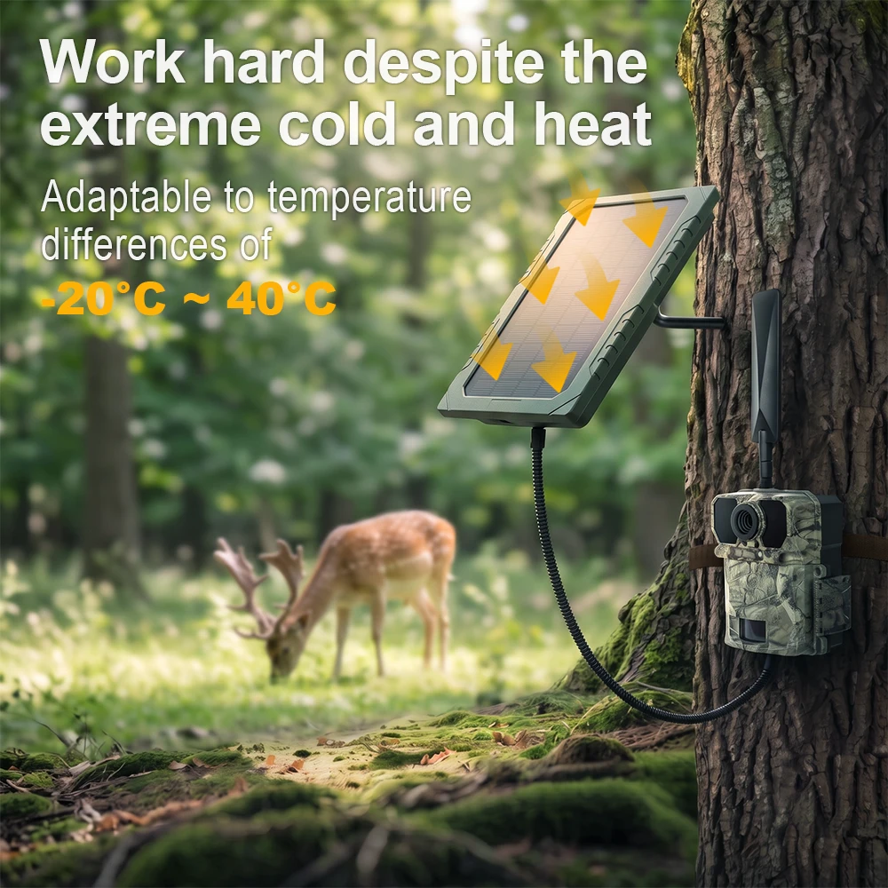 KS26 for CMOS Sensor SOLAR PANEL Fireproof Weather-Resistant Durable Supplemental Power USB Compatible 12V Multi-interface