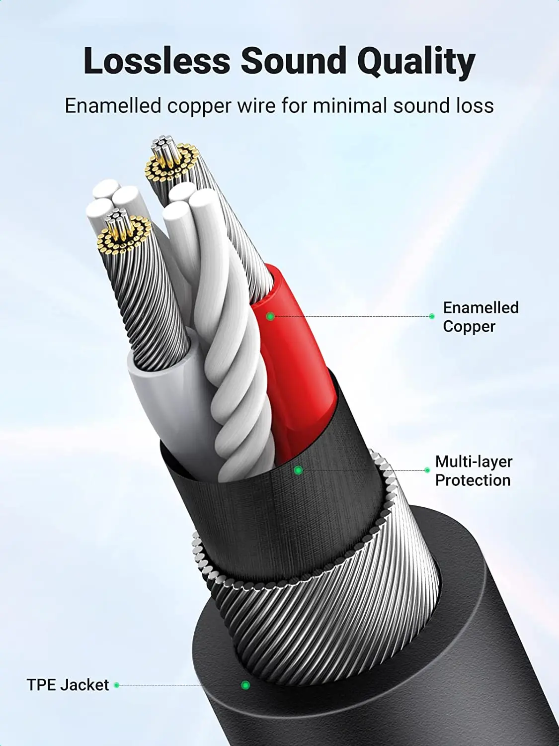 UGREEN 헤드폰 분배기 3.5mm 4극 TRRS 오디오 분배기 마이크 Y 헤드셋 분배기 스테레오 분리 잭