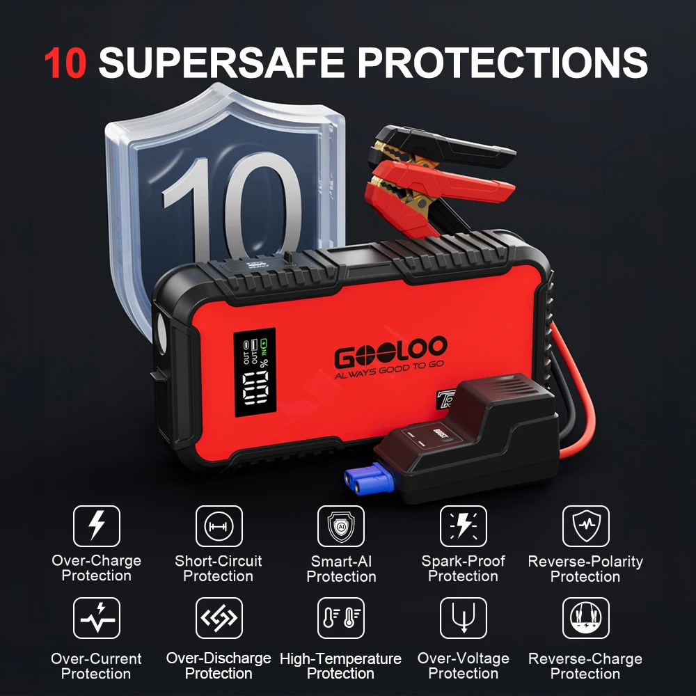 GOOLOO GT3000 Jump Starter 12V 3000A Portable Power Pack,SuperSafe Spark‑Proof  Battery Booster,LED Light
