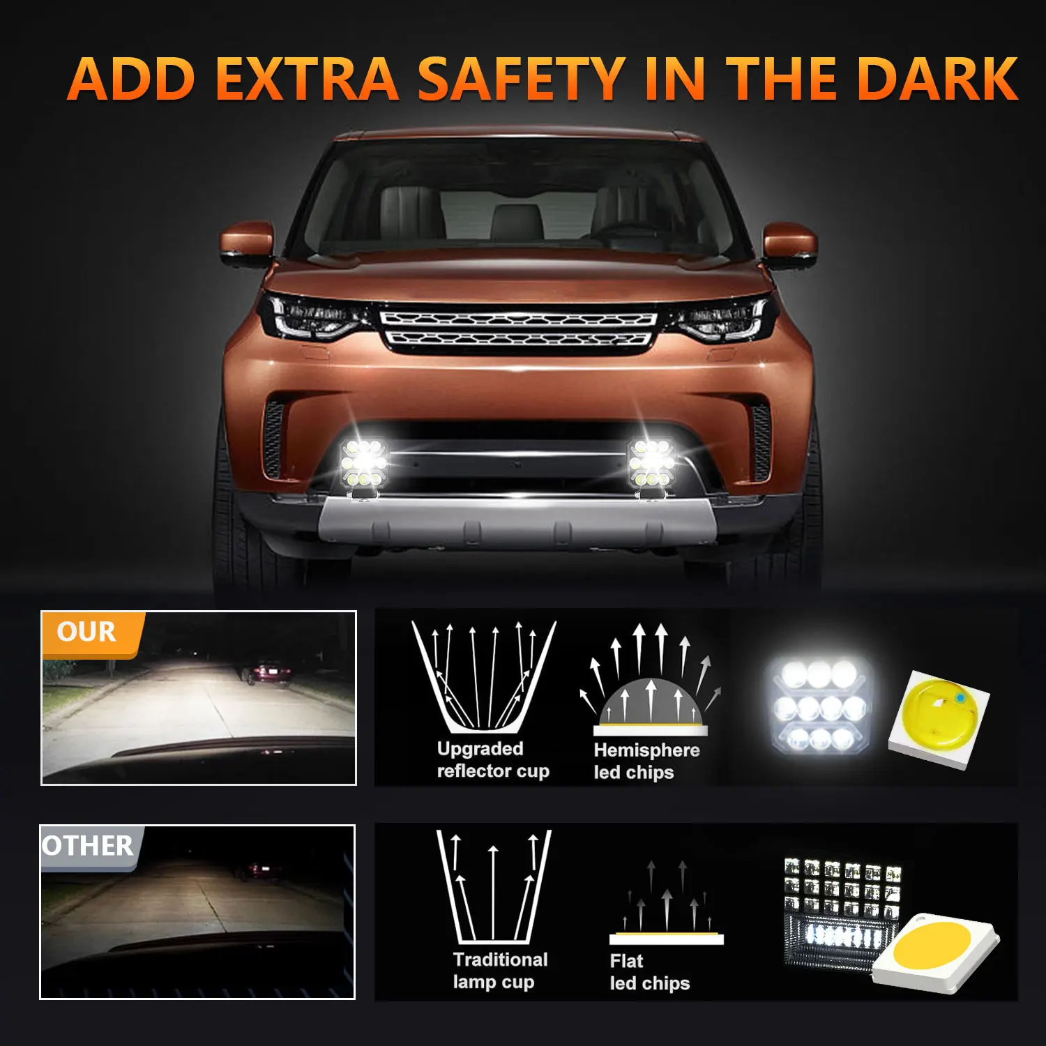 LED Worklight 4 Inch Angel Eyes Super Bright Worklight 160W 16000LM Offroad Fog Light for Truck SUV Boat Working Light 6000K 30V